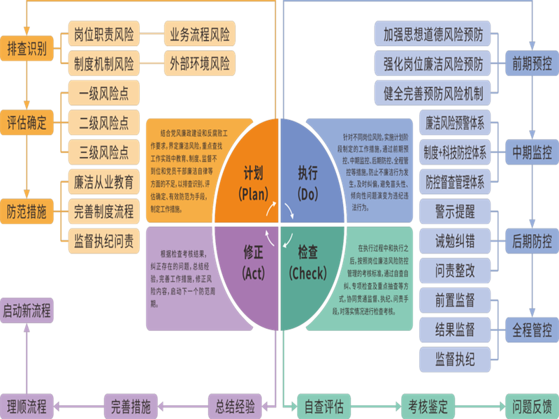 161681626493227323.png 微信圖片_20230416142721.png